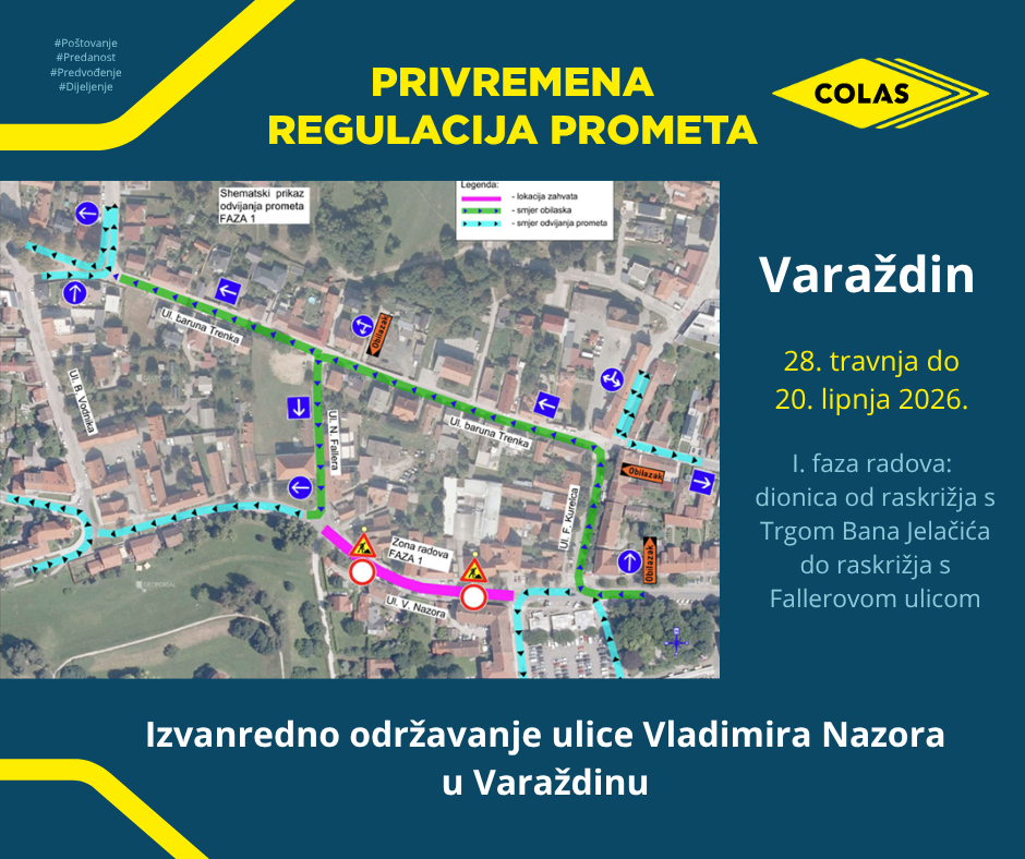 Privremena regulacija Nazorova