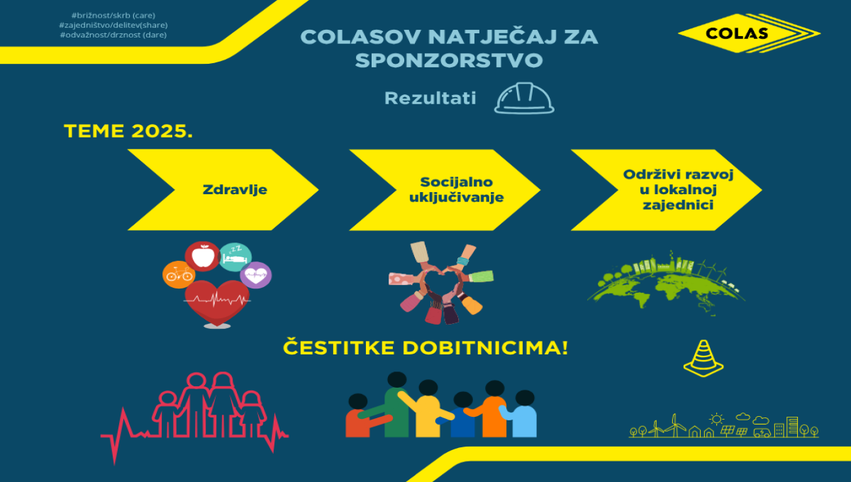 Vizual za objavu natječaja za sponzorstvo