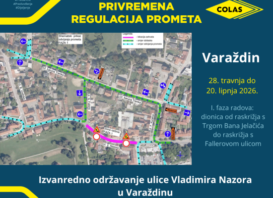 Privremena regulacija Nazorova